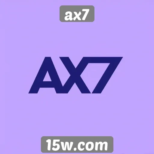 plano de assinatura do ax7 em análise
